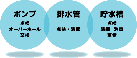 社長ご挨拶